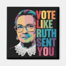 Suche nach ruth magnete Feministisch