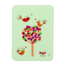 Suche nach knopf magnete Orange