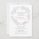 Suche nach babyfeier einladungen Jede person