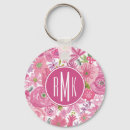 Suche nach zack schlüsselanhänger Monogramm
