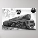 Suche nach pennsylvania eisenbahn poster Vintag