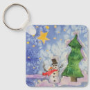 Suche nach weihnachtsbaum schlüsselanhänger Jede person