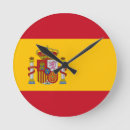 Suche nach spanish wanduhren Flag