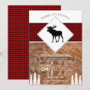 Suche nach büffel einladungen Für alle