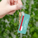 Suche nach zahnarzt schlüsselanhänger Klinik