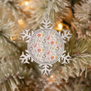 Suche nach weihnachtsmuster ornamente Feiertag