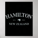 Suche nach nz poster Fotografie
