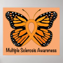 Suche nach multiple poster Band