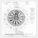 Suche nach könig arthur aufkleber Schule