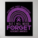 Suche nach demenz poster Alzheimer krankheit