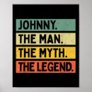 Suche nach mythen poster Mann