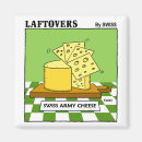 Suche nach schweizer käse magnete Cartoon
