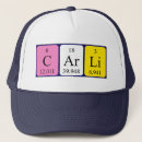 Suche nach element kappen Wissenschaft