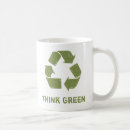 Suche nach recyceln kaffee tassen Denken sie