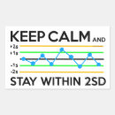 Suche nach mikrobiologie aufkleber Labor