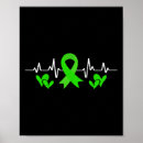 Suche nach psych poster Gesundheit