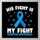 Suche nach diabetes poster T1d