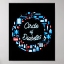Suche nach diabetes poster Typ 1 diabetes
