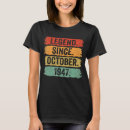 Suche nach 75 tshirts Retro