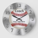 Suche nach coachte kunst Trainer