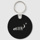 Suche nach evolution schlüsselanhänger Menschlich