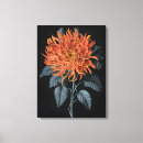 Suche nach stillleben kunst Wandkunst