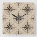 Suche nach compass wanduhren Antique