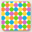 Suche nach sechziger untersetzer Retro