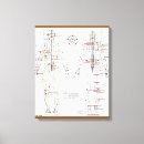 Suche nach diagramme leinwandbilder Jede person