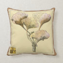 Suche nach biloba kissen Blätter