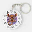 Suche nach scorpio schlüsselanhänger Horoskop