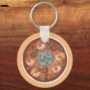 Suche nach orleans schlüsselanhänger Neue orangen