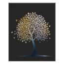 Suche nach environment poster Wald
