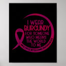 Suche nach multiple poster Gebärmutterhalskrebs