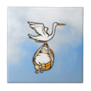 Suche nach storch fliesen Blau