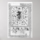 Suche nach zentralamerika poster Sammlung