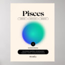Suche nach sternzeichen geburtstag poster Horoskop