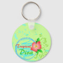 Suche nach hibiskus schlüsselanhänger Tropisch