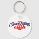 Suche nach biker schlüsselanhänger Motorcycle