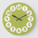 Suche nach olive wanduhren 70er