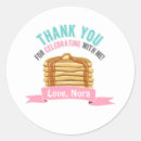 Suche nach pancake aufkleber Geburtstagsfeier