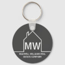 Suche nach minimalist schlüsselanhänger Beruflich