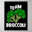 Suche nach broccoli poster Vegetarisch