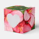 Suche nach wellness papier geschenk box Rosa