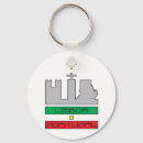 Suche nach lisboa schlüsselanhänger Lissabon