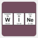 Suche nach tables aufkleber Chemie