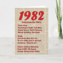 Suche nach 1982 karten Geburtsjahr