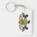 Suche nach arm schlüsselanhänger Symbol