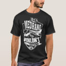 Suche nach medrano tshirts Sache
