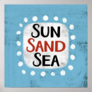 Suche nach sea poster Strandhaus